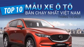 Top 10 mẫu xe ô tô bán chạy nhất Việt Nam tháng 10/2023: Mazda CX-5 lập "hat-trick"