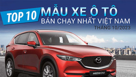 Top 10 mẫu xe ô tô bán chạy nhất Việt Nam tháng 10/2023: Mazda CX-5 lập "hat-trick"