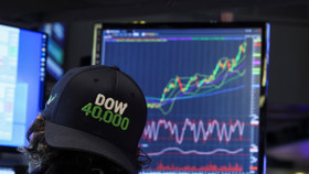 Dow Jones mất mốc lịch sử 40.000 điểm