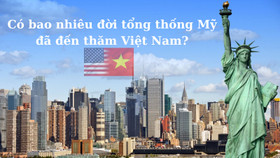 Có bao nhiêu Tổng thống Mỹ đã đến thăm Việt Nam?