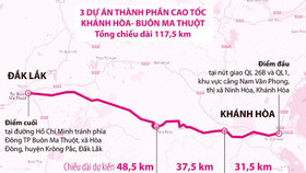 Cao tốc Khánh Hòa - Buôn Ma Thuột giai đoạn 1 có tổng chiều dài khoảng 117,5km