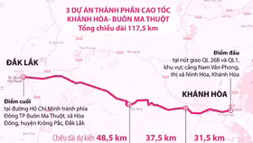 Cao tốc Khánh Hòa - Buôn Ma Thuột giai đoạn 1 có tổng chiều dài khoảng 117,5km