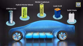 Cuộc chiến xe điện, ai nắm công nghệ pin sẽ thắng?