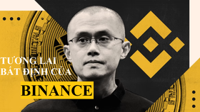 Changpeng Zhao, cha đẻ của Binance