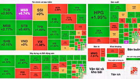 Chứng khoán rộn ràng sau kỳ nghỉ Tết, VN-Index vượt mốc 1.200 điểm