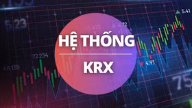 Đợi chờ những phiên bùng nổ thanh khoản tỷ USD khi hệ thống KRX vận hành