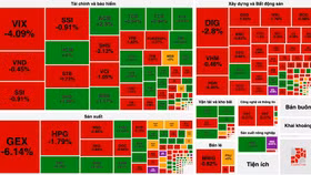 Phiên giao dịch đầu năm 2024: Nhóm ngân hàng kéo chỉ số, VN-Index tăng nhẹ