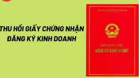 Một doanh nghiệp ngành đồ uống bị đề nghị thu hồi giấy chứng nhận đăng ký kinh doanh