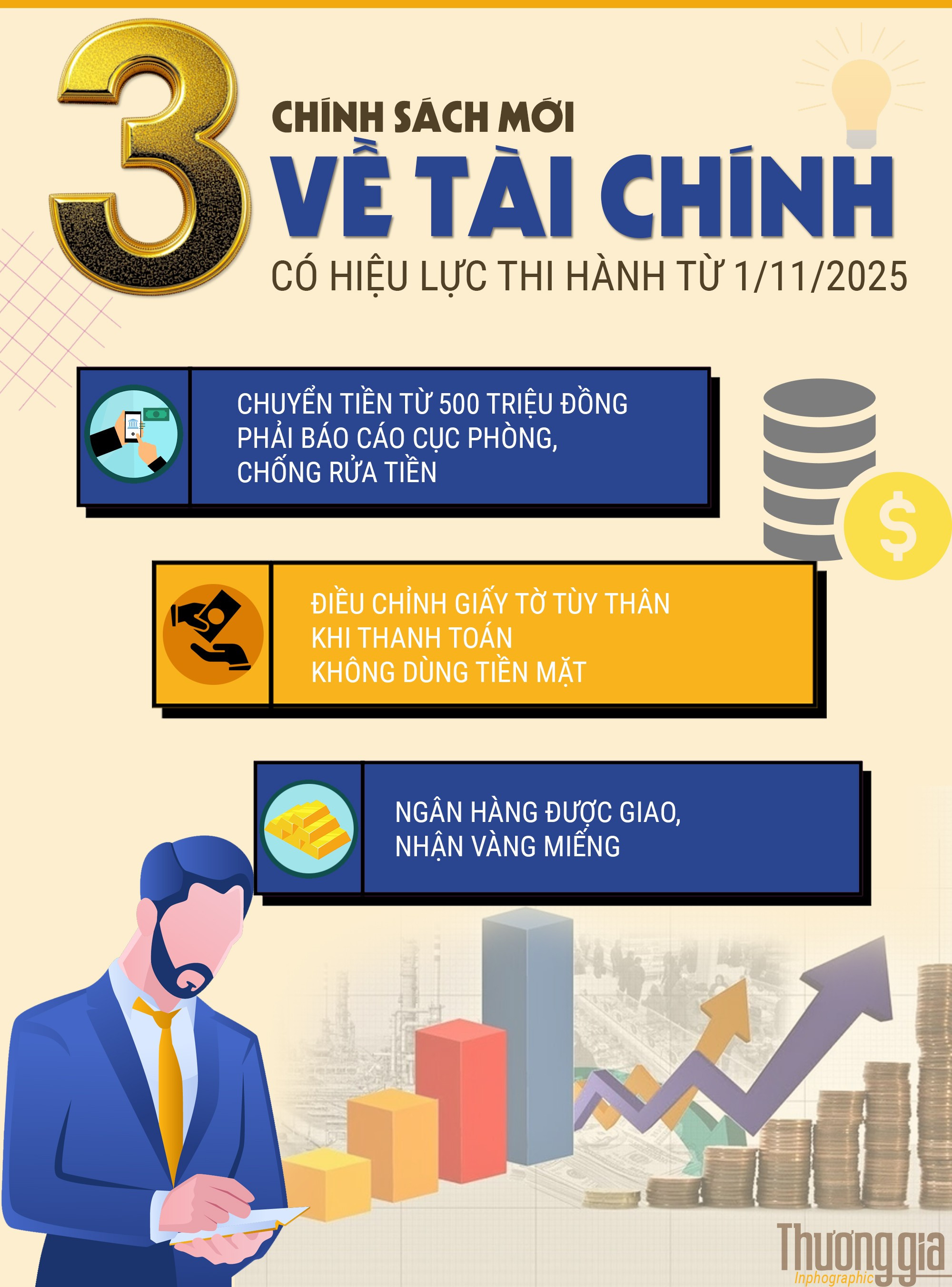 chinh-sach-moi-t11.jpg