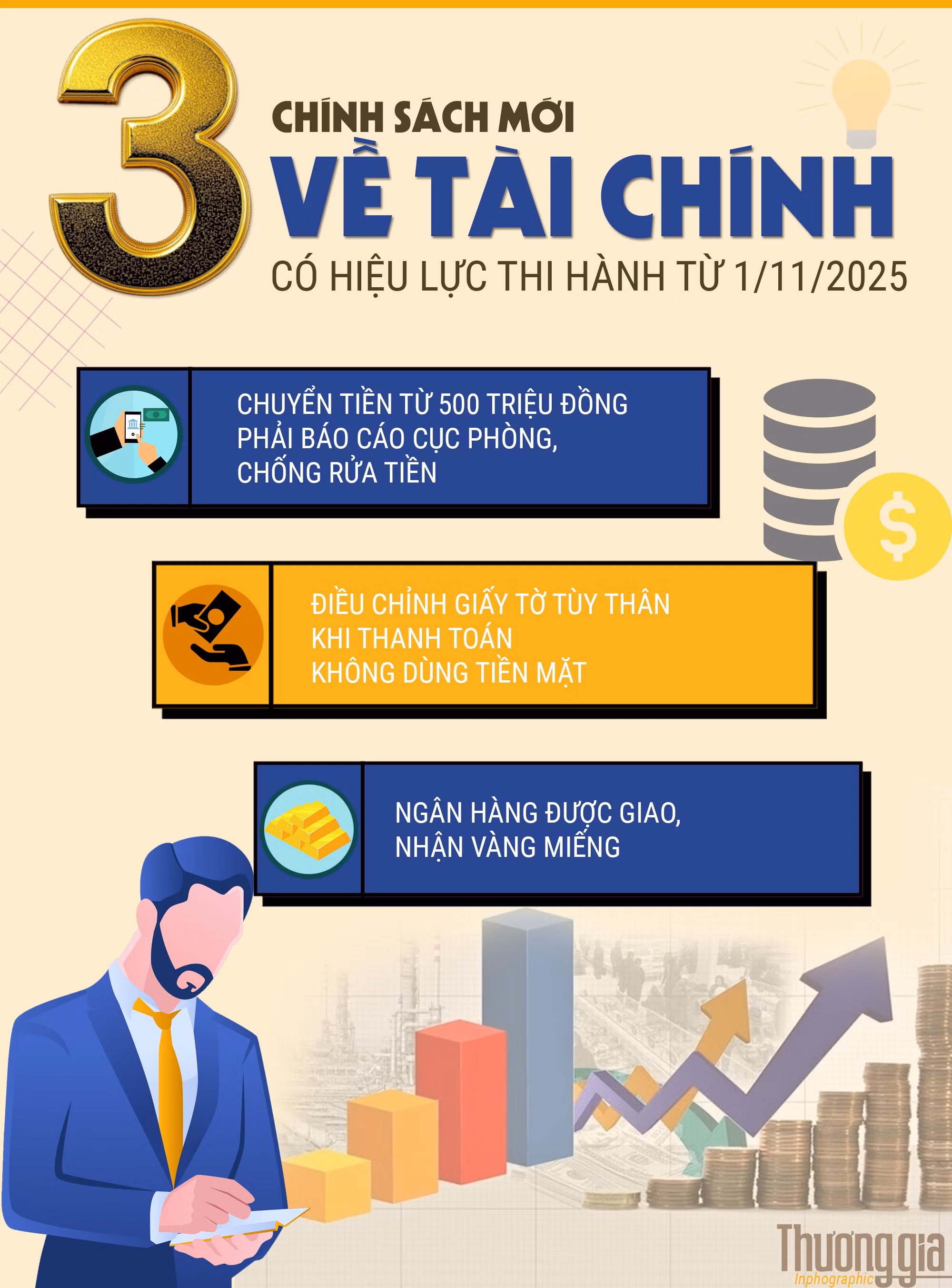 chinh-sach-moi-t11.jpg
