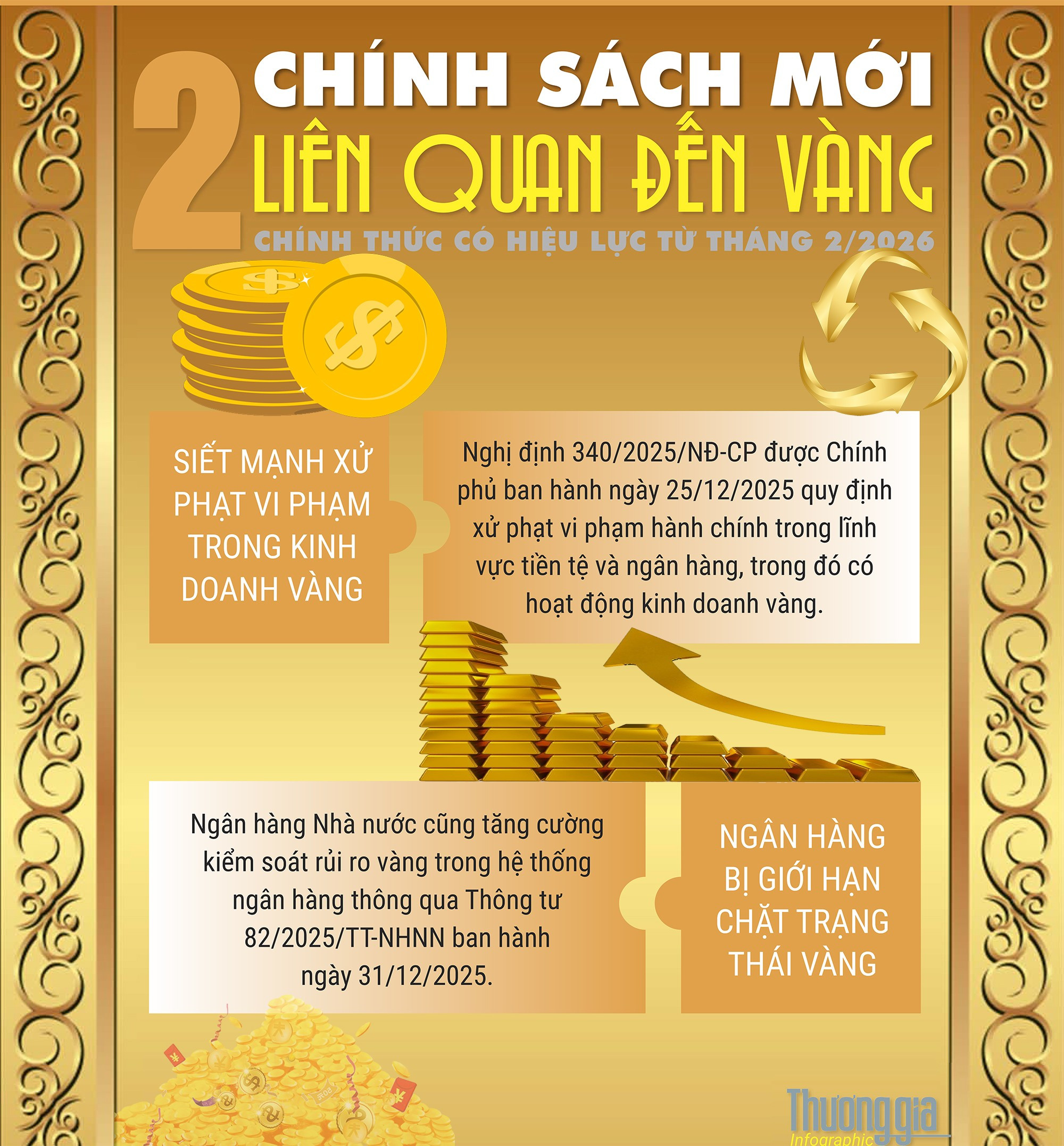 chinh-sach-moi-thang-2-ve-vang.jpg