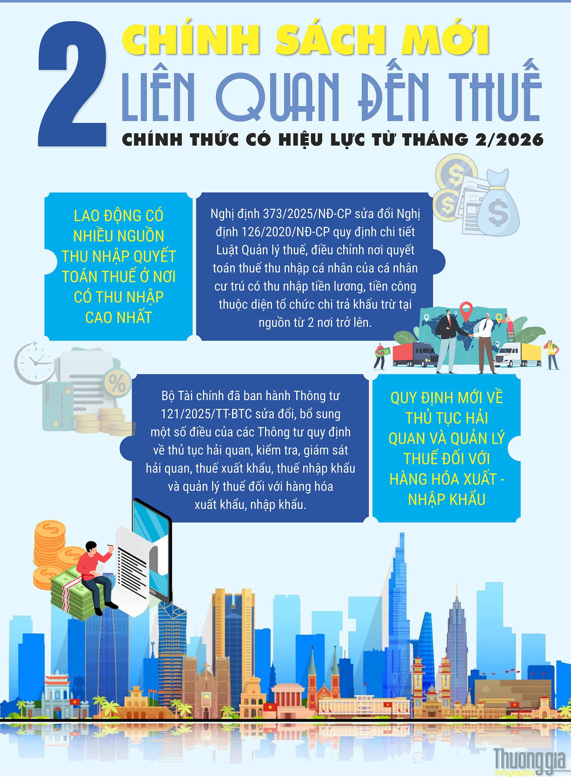 chinh-sach-moi-thang-2.jpg