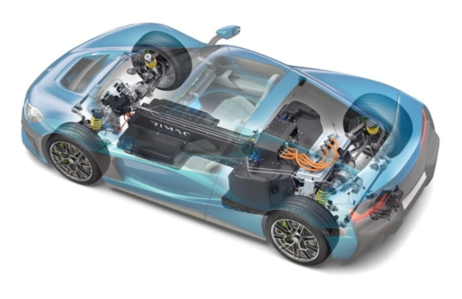 rimac-nevera-ddoongj-co.jpg