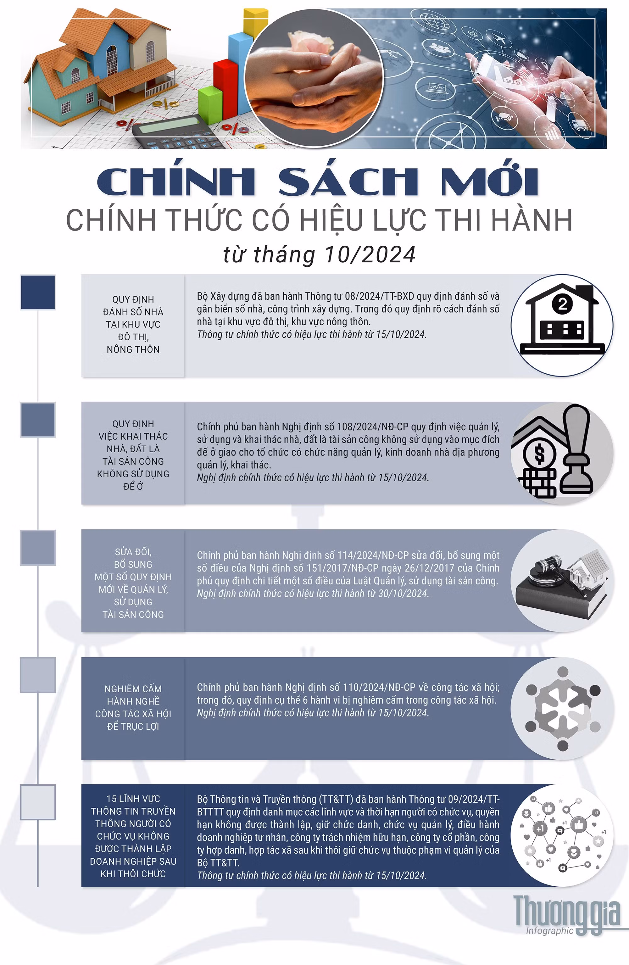chinh sach moi thang 10.jpg