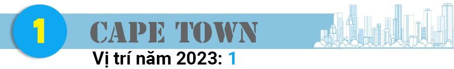 tit-1-cape-town.jpg