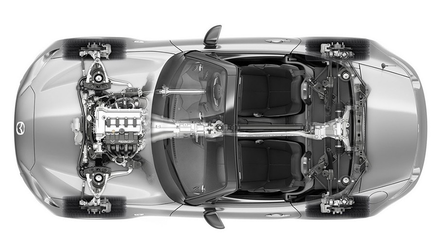 2015-mazda-mx-5-12-3460.jpg