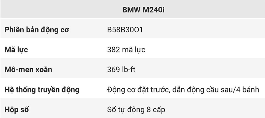 9-thong-so-ky-thuat-bmw-m240i.jpg