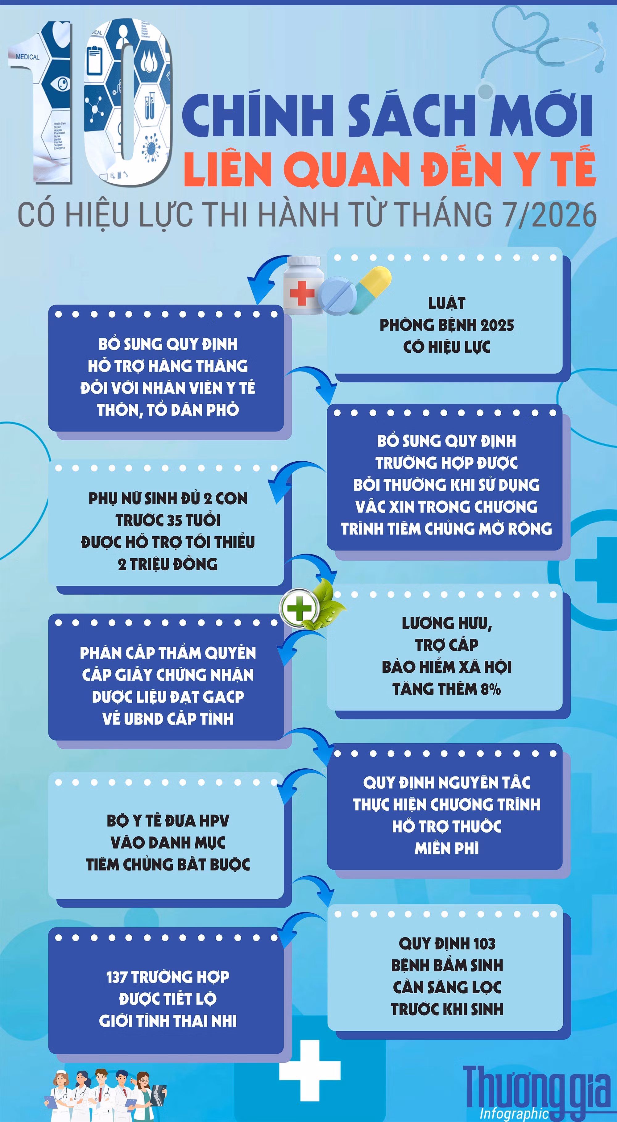 10-cs-ve-y-te-layout-1.jpg