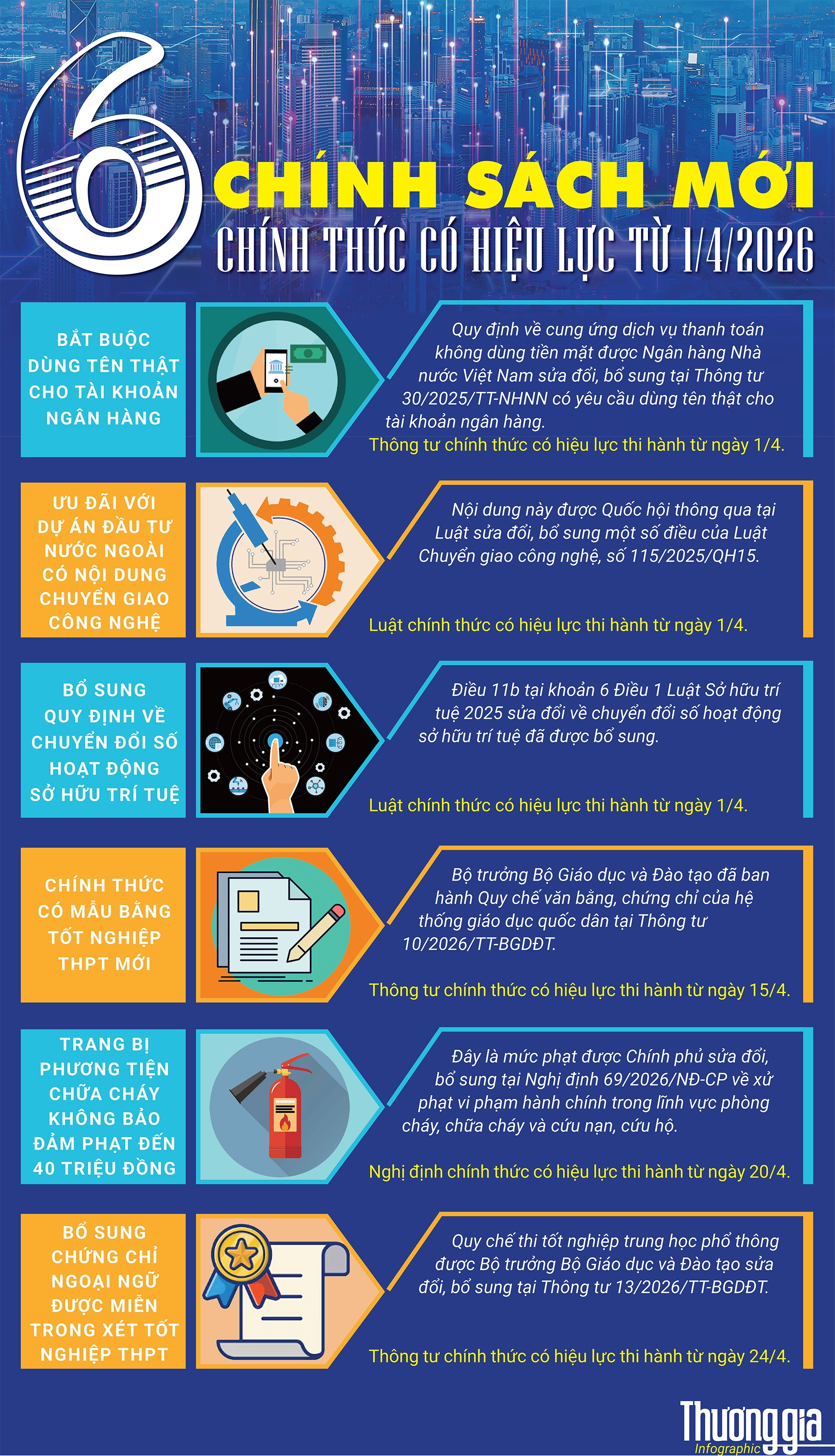 chinh-sach-moi-thang-4-nam-2026.jpg