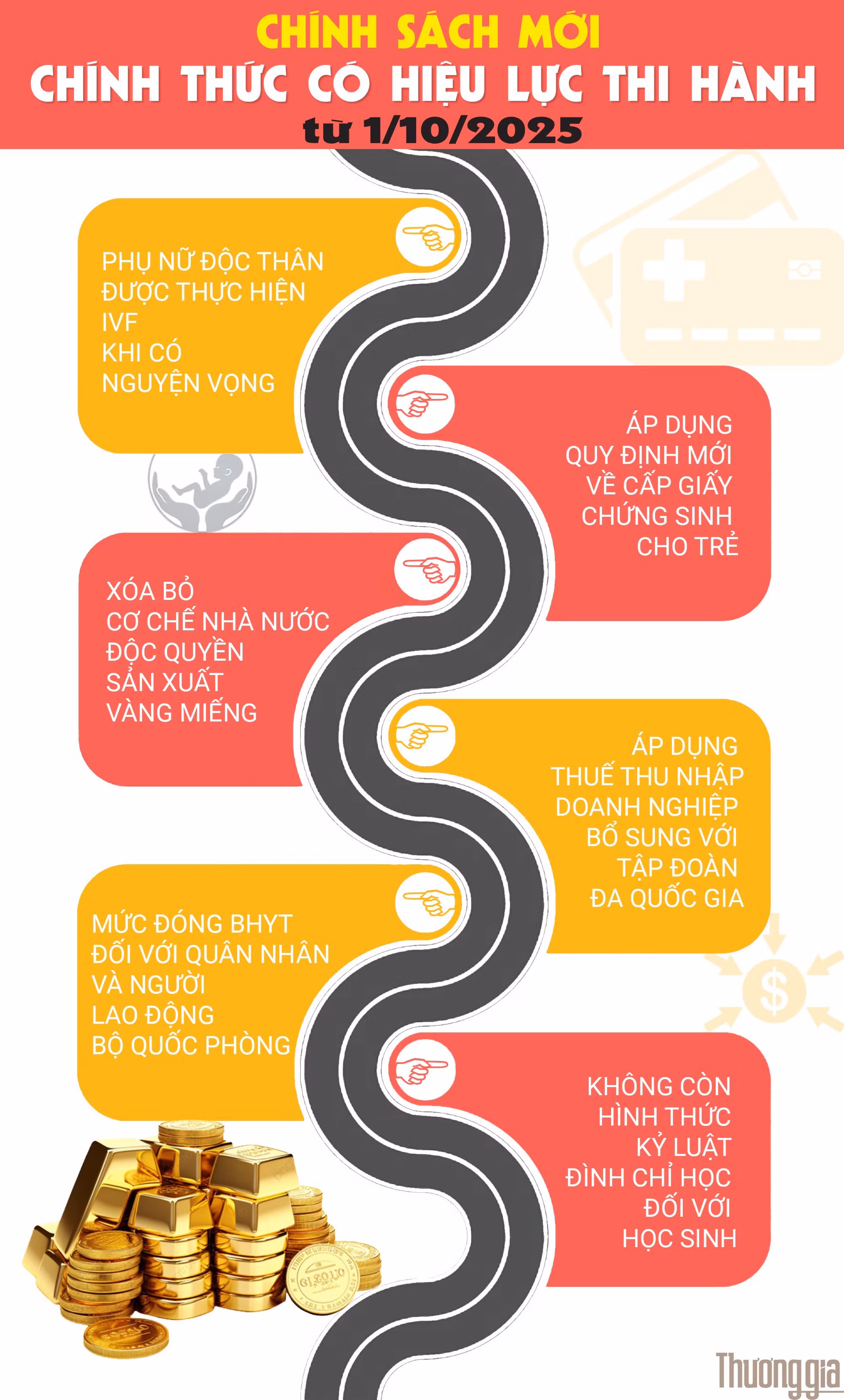 chinh-sach-moi-thang-10.jpg