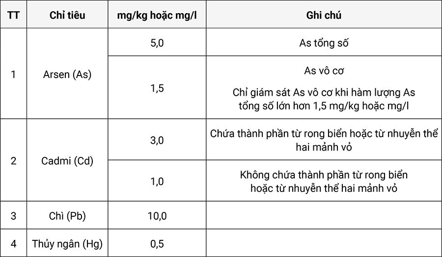bang-bieu.jpg