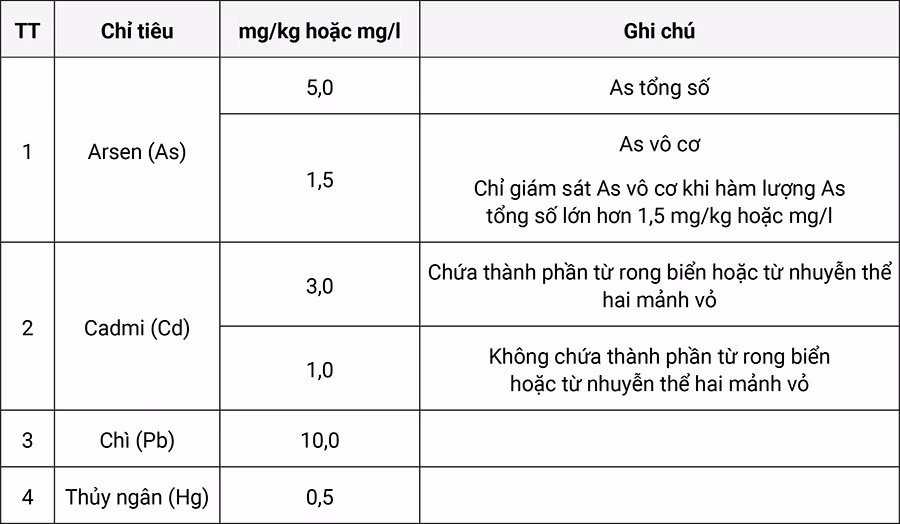 bang-bieu.jpg