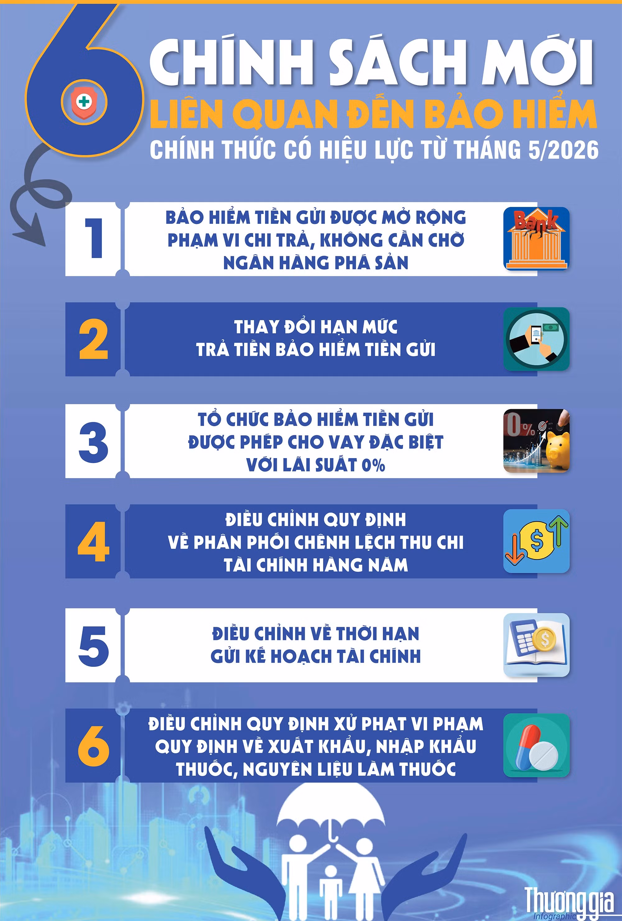 6-csbh-thang-5-nam-2026.jpg.avif