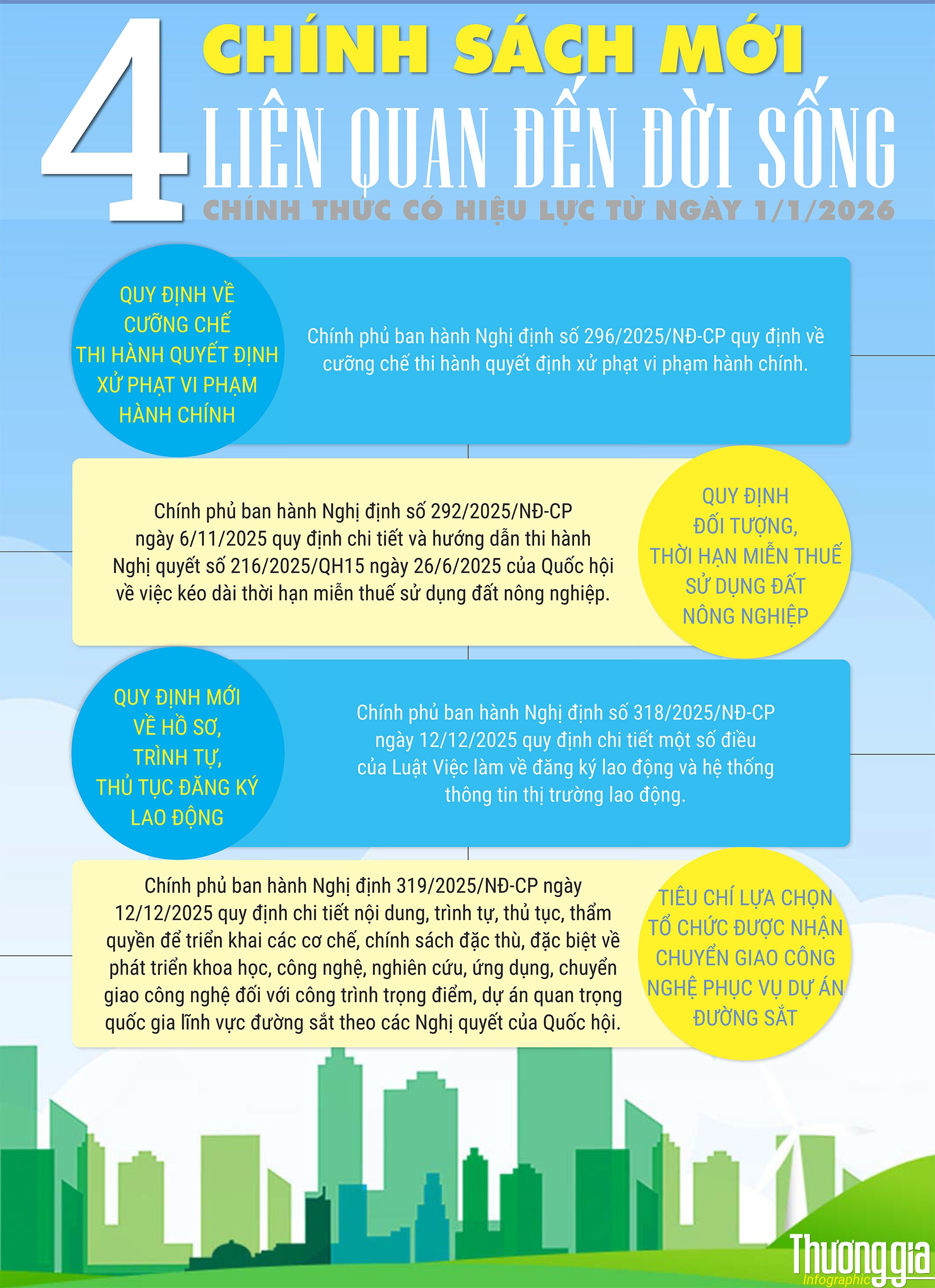 4-chinh-sach-moi-thang-1.jpg