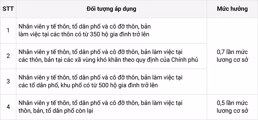 bag-bieu-y-te.jpg