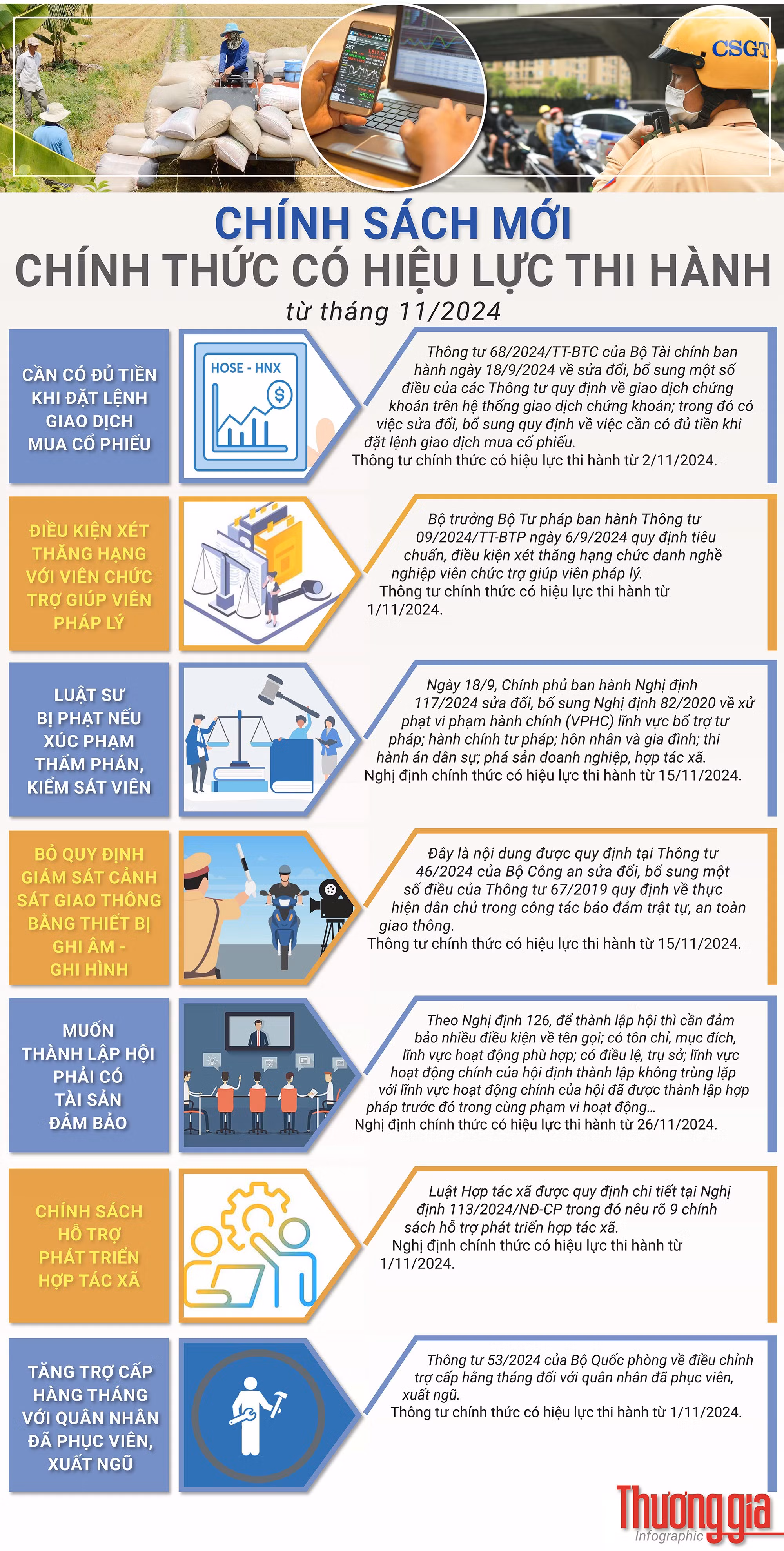 chinh-sach-moi-thang-11.jpg