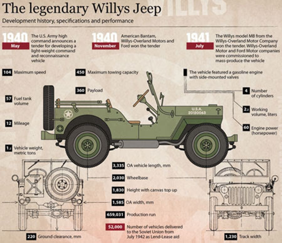 jeep-ban-ve.jpg