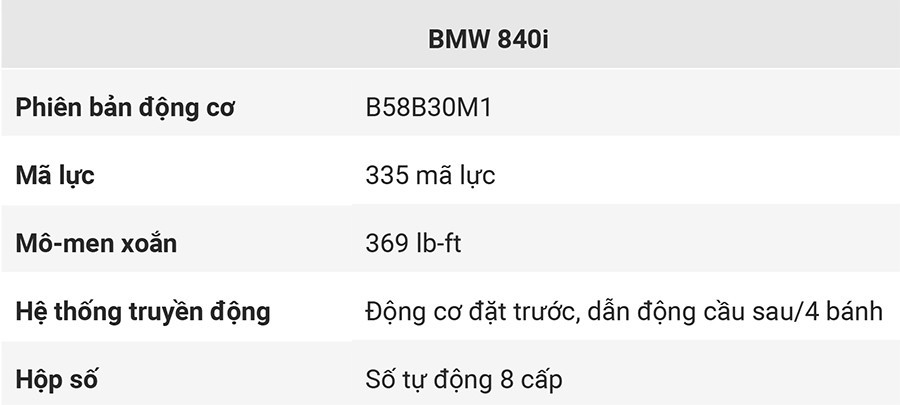 5-thong-so-ky-thuat-bmw-840i.jpg
