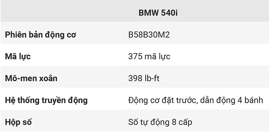 6-thong-so-ky-thuat-bmw-540i.jpg