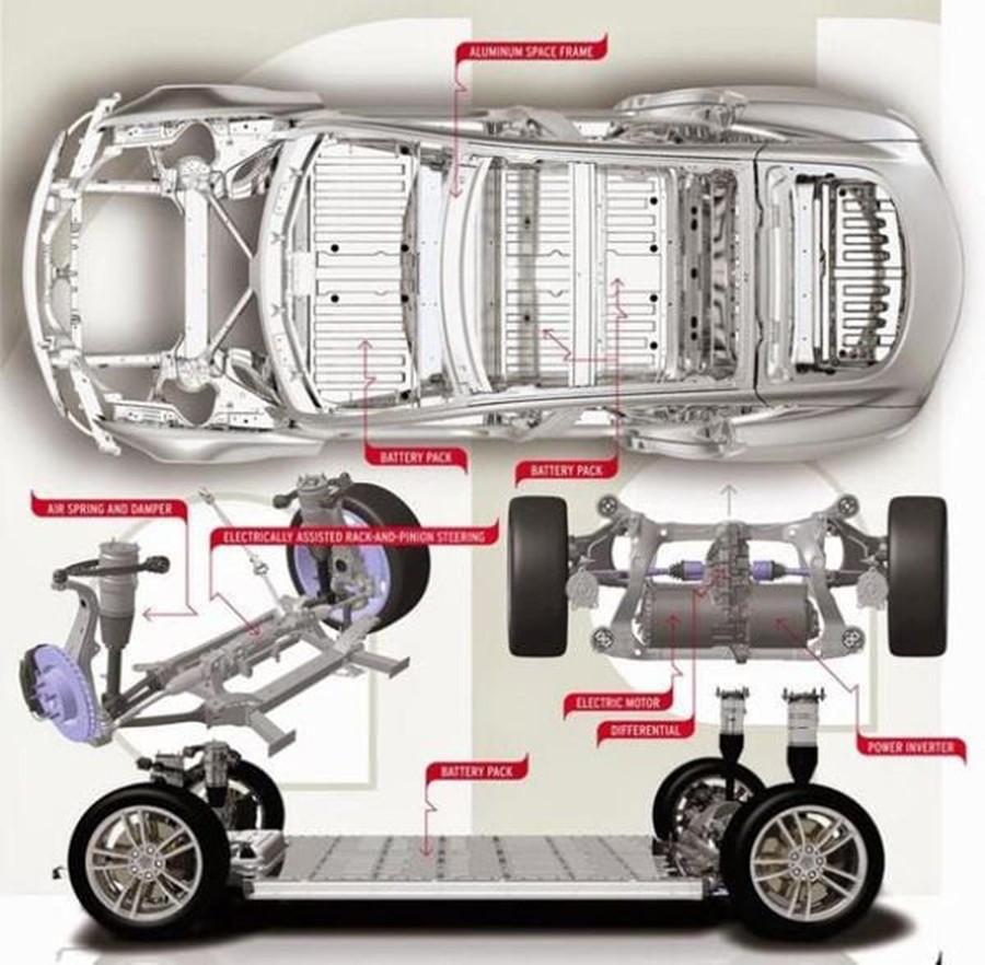 tesla-model-s-dong-co.jpg