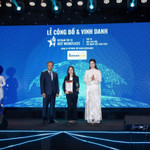 QueenLand Group được vinh danh top 10 Nơi làm việc tốt nhất Việt Nam 2025