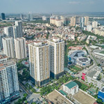 Bức tranh tài chính của nhiều doanh nghiệp bất động sản khởi sắc