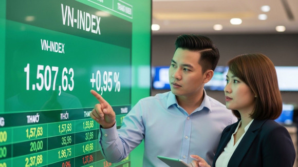 Mẫu hình đảo chiều xác nhận, VN-Index hướng lên vùng 1.710–1.770