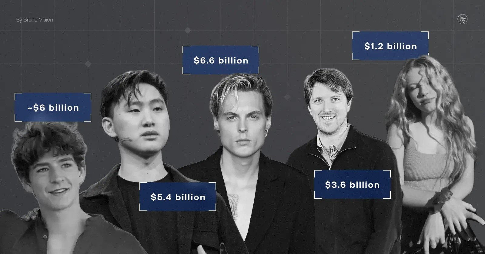 68af2e807891d4770508a28a-20-youngest-billionaires-in-the-world-2025.jpg
