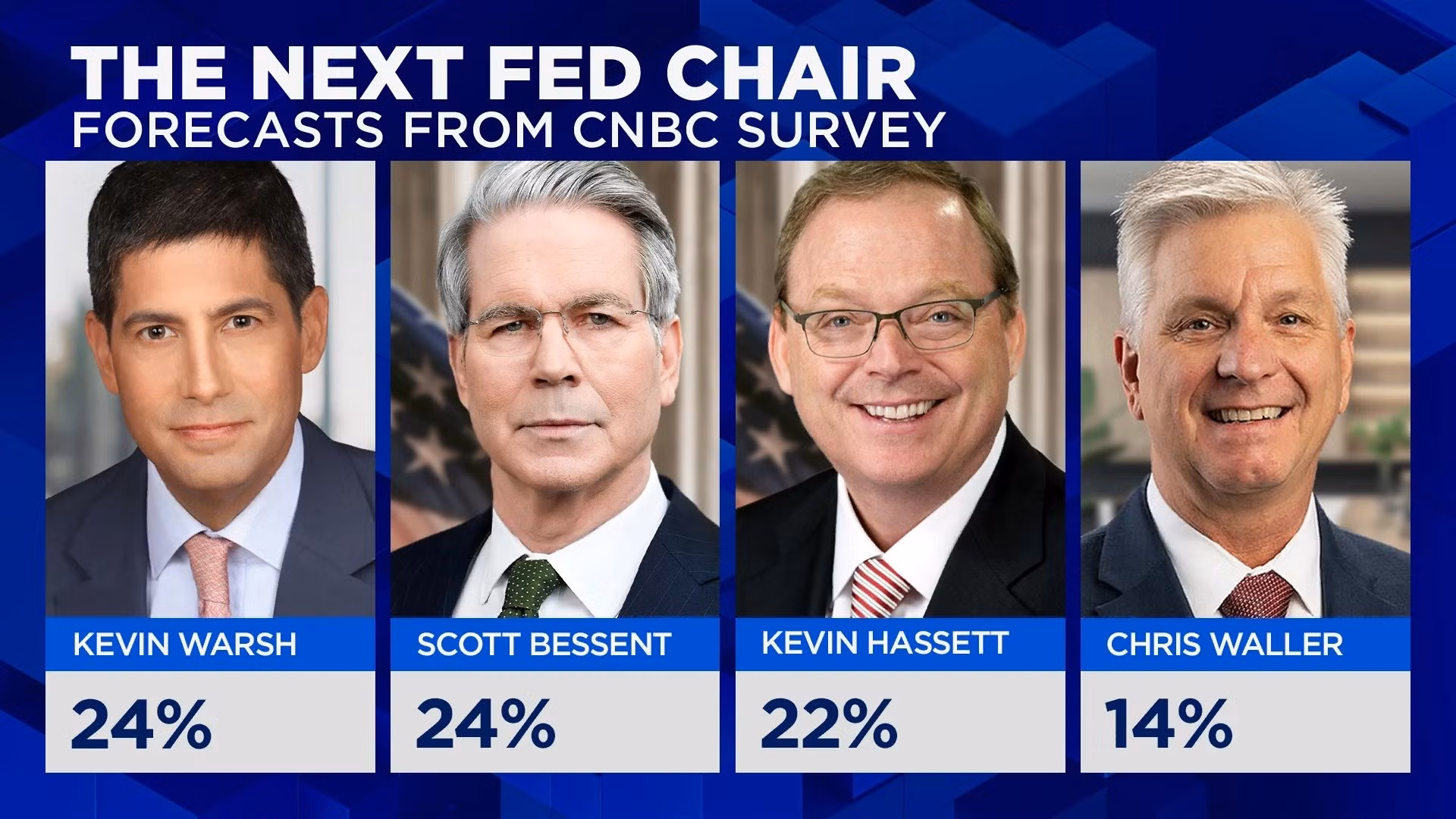 108178331-1753792541159-next-fed-chairpng.jpg