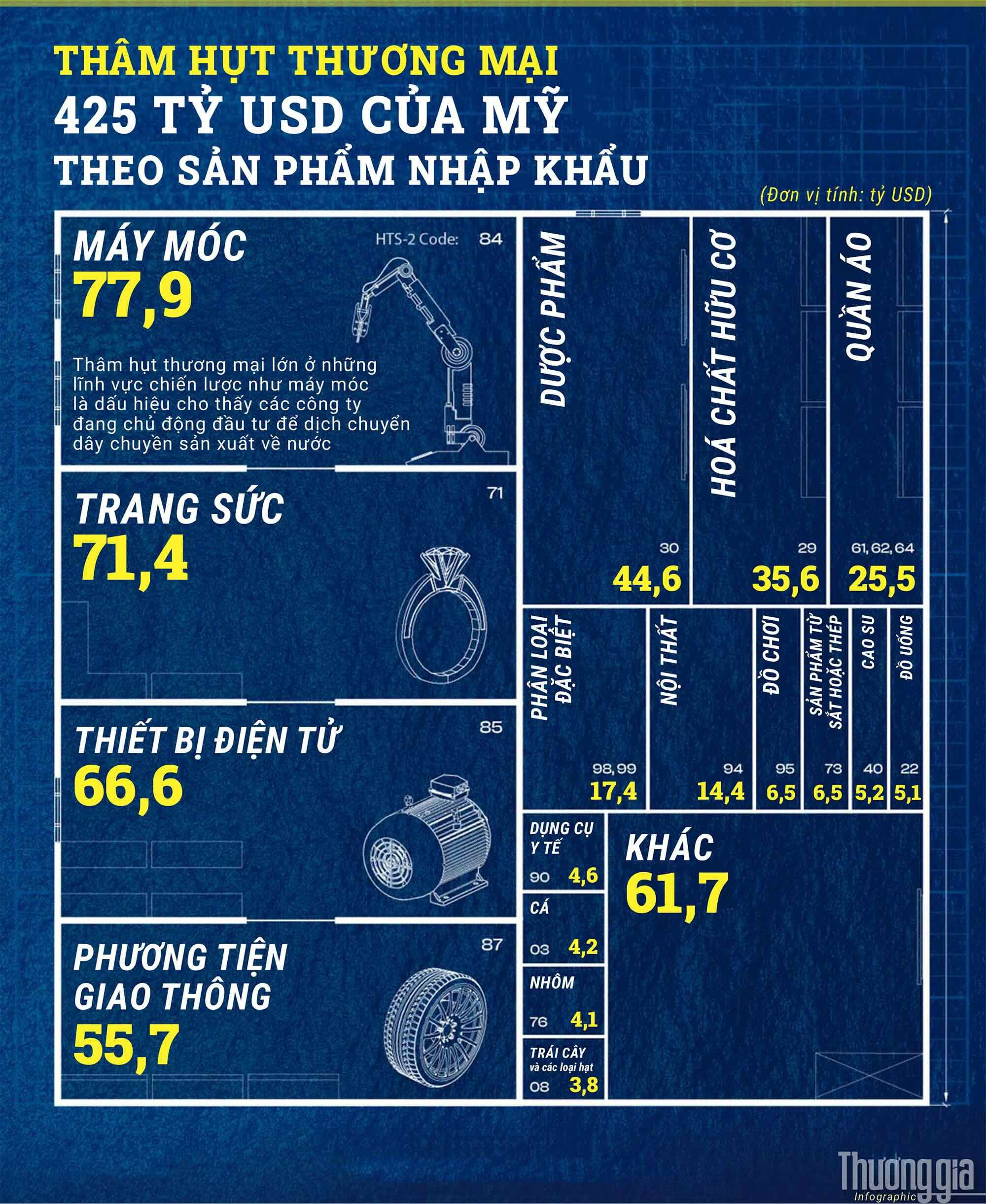 tham-hut-thuong-mai-layout-1.jpg