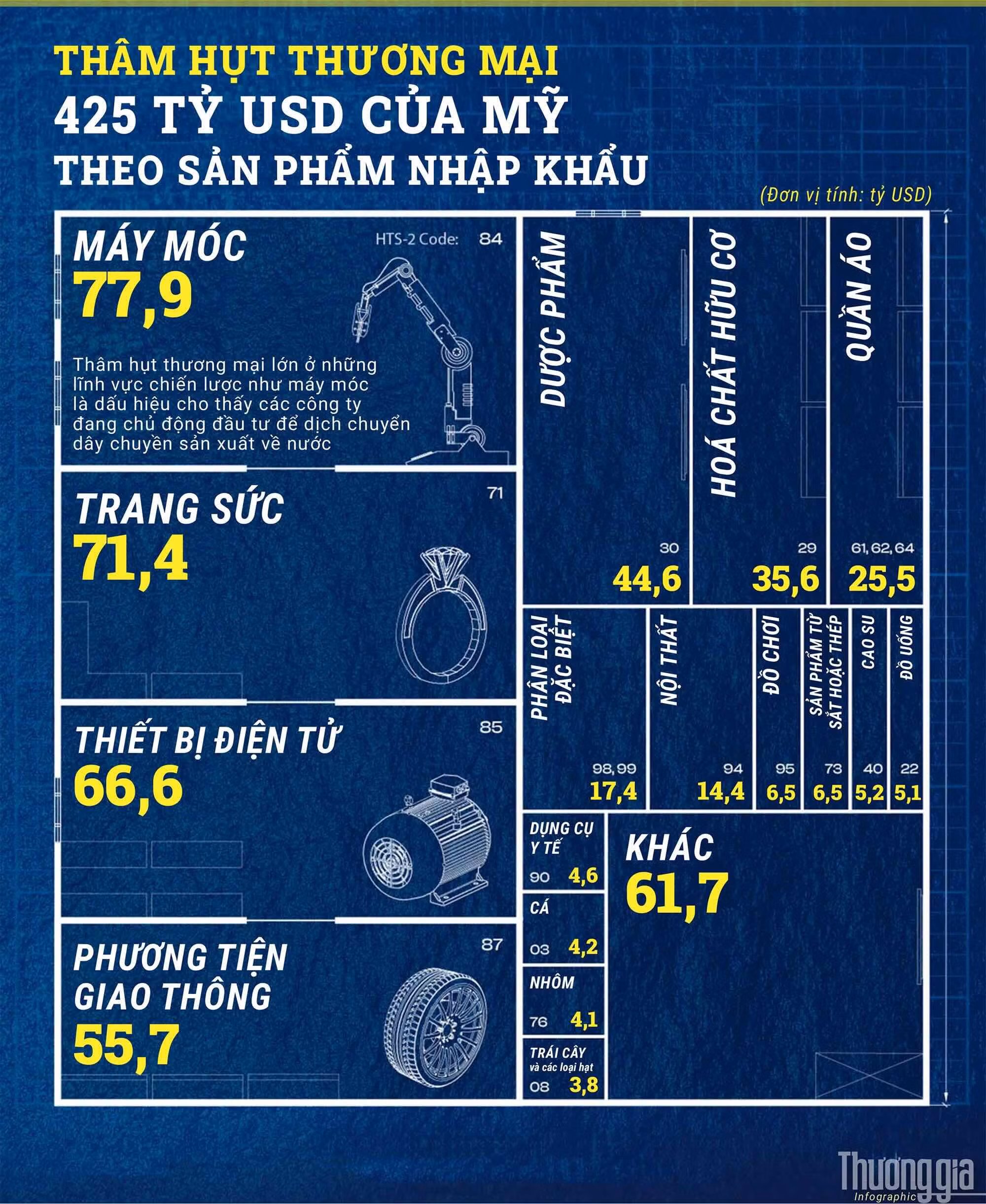 tham-hut-thuong-mai-layout-1.jpg