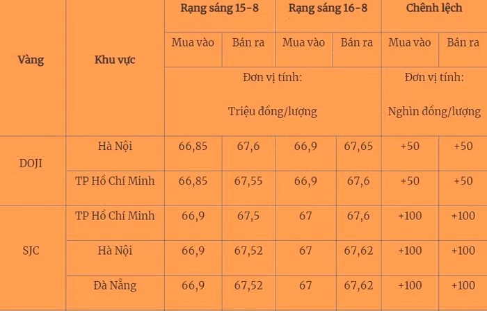 vang2.jpg