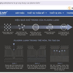 Hình ảnh ứng dụng Plasma lạnh trong thẩm mỹ da liễu được Công ty Trung Mỹ giới thiệu trên website