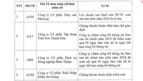 Cú sốc đầu năm: 84 doanh nghiệp bị HOSE loại khỏi danh sách giao dịch ký quỹ quý 1/2025