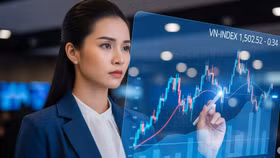 VN-Index hướng đến vùng 1.660 -1.670 điểm, nhà đầu tư nên giữ các cổ phiếu nào?