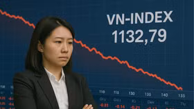 Nhà đầu tư nên cẩn thận khi thử bắt đáy