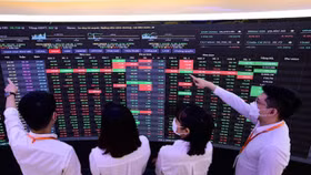 Lực cung áp đảo, nhà đầu tư cân nhắc gia tăng tỷ trọng tiền mặt