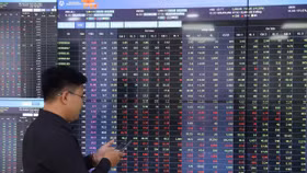 Thị trường chứng khoán điều chỉnh: Xu hướng ngắn hạn tiếp tục chịu áp lực