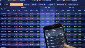 Thị trường bật tăng nhưng chưa thoát khỏi vùng giằng co