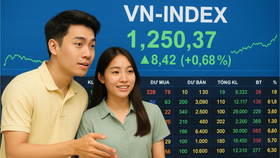 Thị trường phục hồi thận trọng, VN-Index hướng tới vùng cân bằng mới 